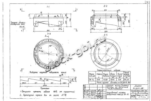 Кольцо футерованное ПК-7С-фут Кольцо футерованное ПК-7С-фут