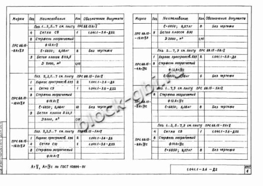 Плита ПРС 68.15-12