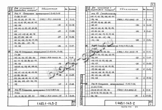 Плита-оболочка 2КЖС 18В-6 Плита-оболочка 2КЖС 18В-6