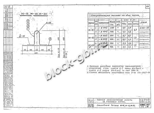 Верхний блок камеры тепловой ВБК 1.8 2 ф630
