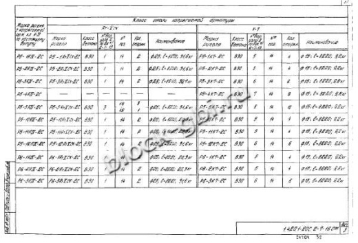 Ригель Р6-2-2С