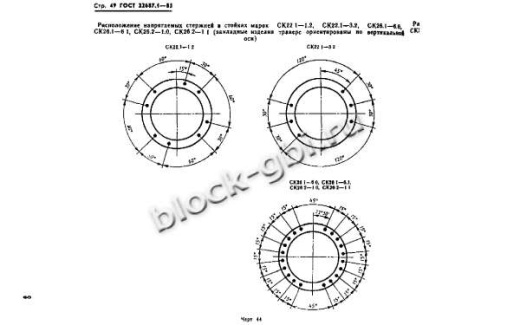 Стойка СК 22.1-3.2 Стойка СК 22.1-3.2