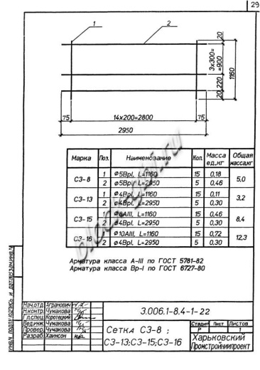 Лоток ЛК 300.120.90-1