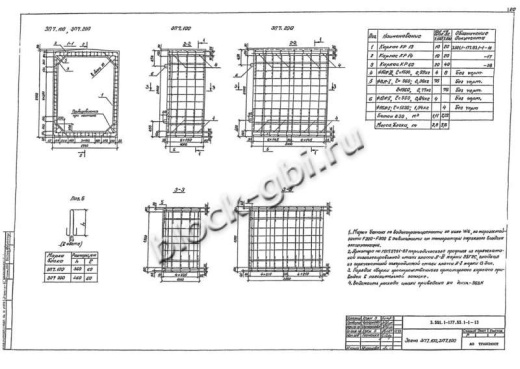 Звено ЗП 7.100 Звено ЗП 7.100