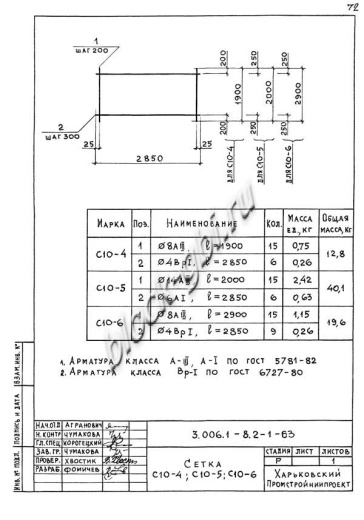 Лоток ЛК 300.360.150-2а