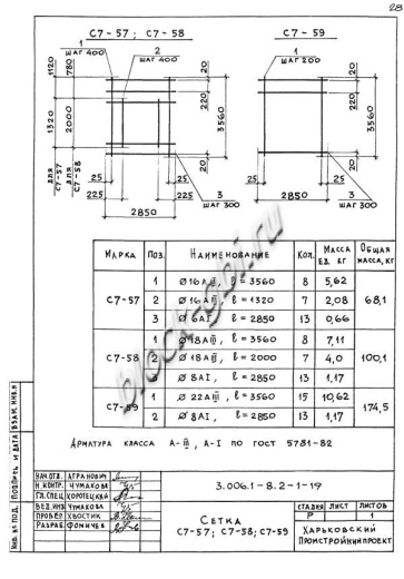 Лоток ЛК 300.360.150-7