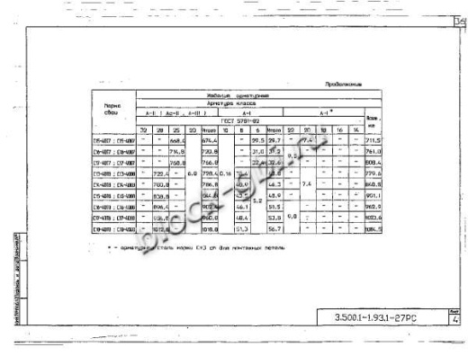 Свая С 16-40 В7 Свая С 16-40 В7