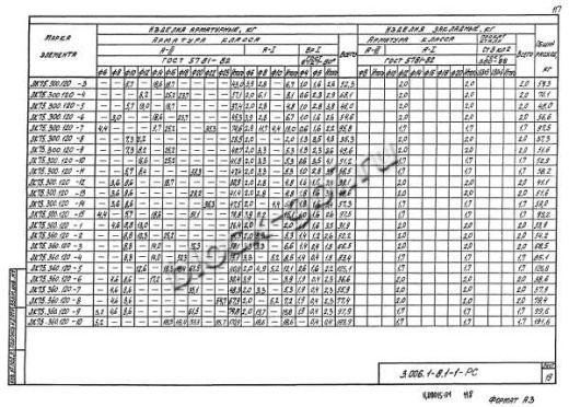 Лоток ЛК 75.300.120-7