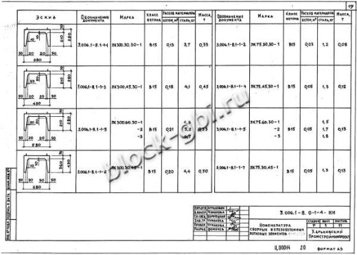 Лоток ЛК 300.30.30-1