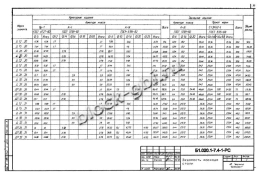 Диафрагма жесткости ДП 30.26