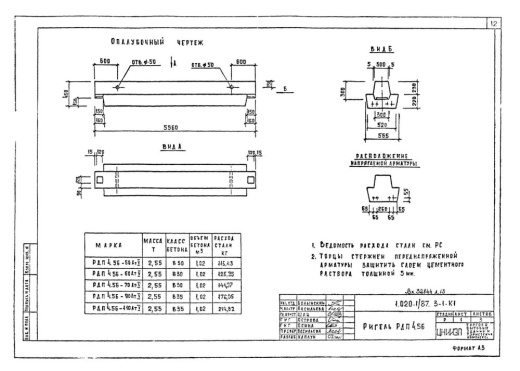 Ригель РДП 4.56-50