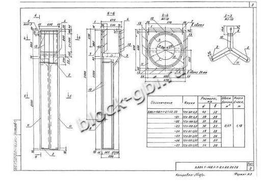 Фундамент ТСУ-100-3,5