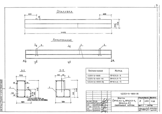 Прогон ПР 45-4.4-5 Прогон ПР 45-4.4-5