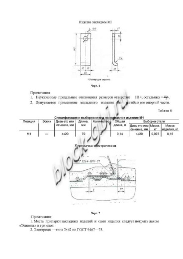 Труба ТНС 60.100 15Врп-1