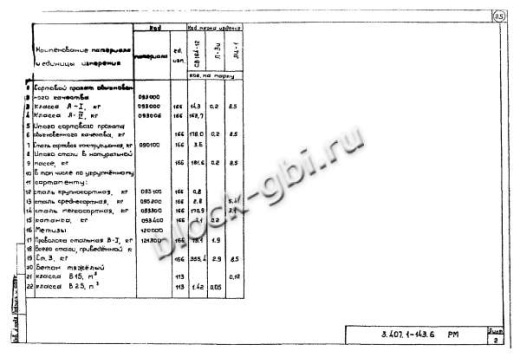 Угловая промежуточная опора 2УП10-1 Угловая промежуточная опора 2УП10-1