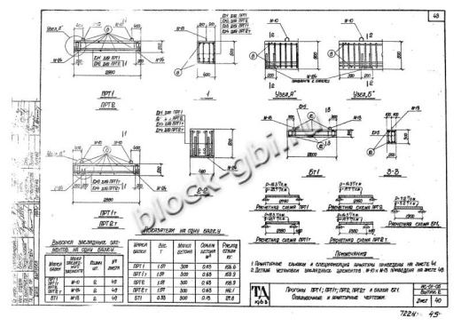Прогон тоннелей ПРТ 2т