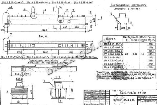 Ригель 2РЛ 6.2.65-7 АтV