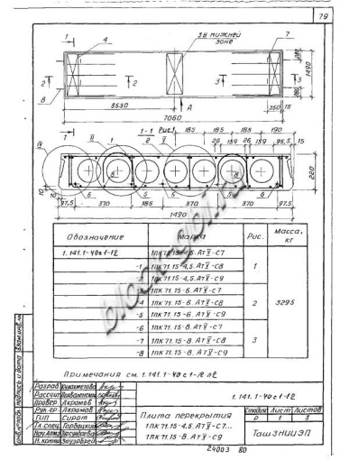 Плита 1ПК 71.15-4,5