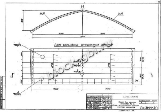 Элемент свода ЭР 36-3 Элемент свода ЭР 36-3