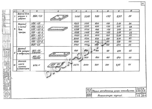 Верхний блок камеры футерованный ВБК 5.5-фут