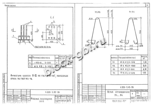 Прогон ПРГ 36.1.4-4