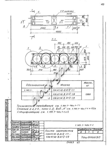 Плита 1ПК 47.10-8
