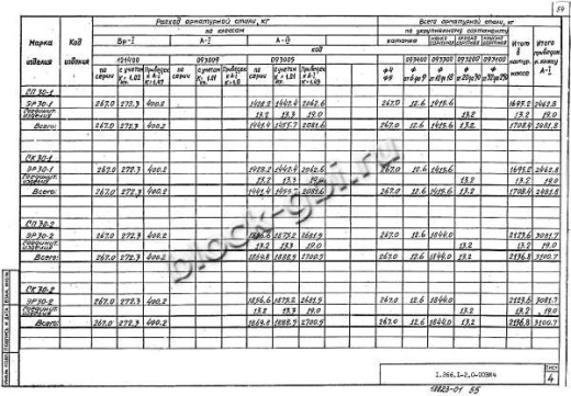 Элемент свода ЭР 30-2 Элемент свода ЭР 30-2