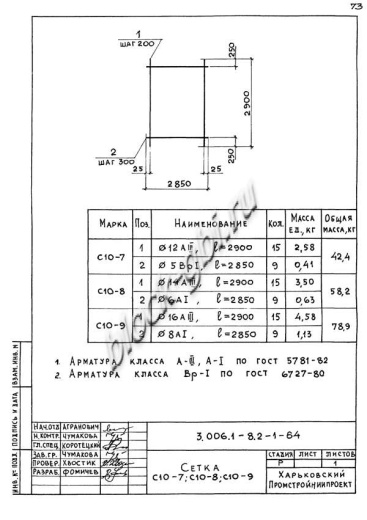 Лоток ЛК 300.360.150-3а