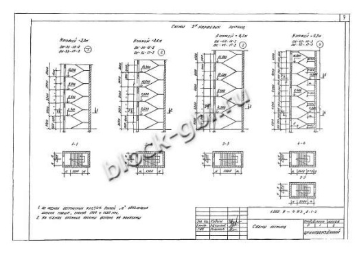 Накладная проступь 2ЛН 12.5 Накладная проступь 2ЛН 12.5