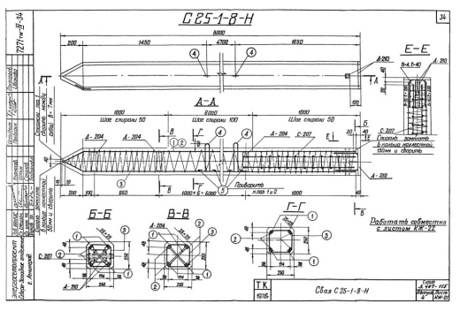 Свая С 25-1-8-Н