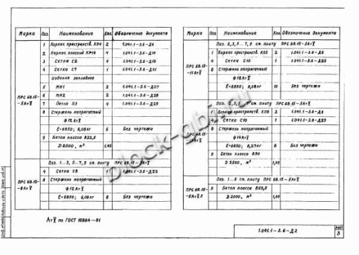 Плита ПРС 68.15-12