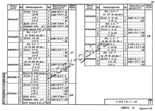 Лоток ЛК 300.120.120-3