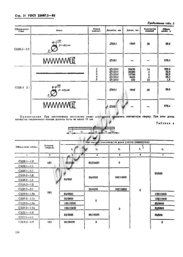 Стойка СЦ 26.3-2.1 Стойка СЦ 26.3-2.1