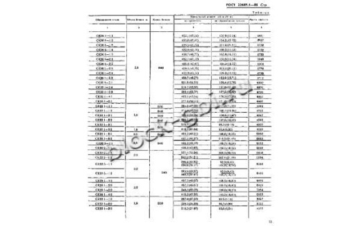 Стойка СК 22.1-3.1 Стойка СК 22.1-3.1