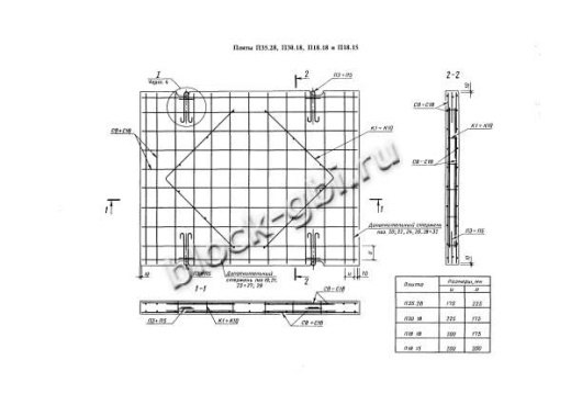 Плита 2П18-15-30