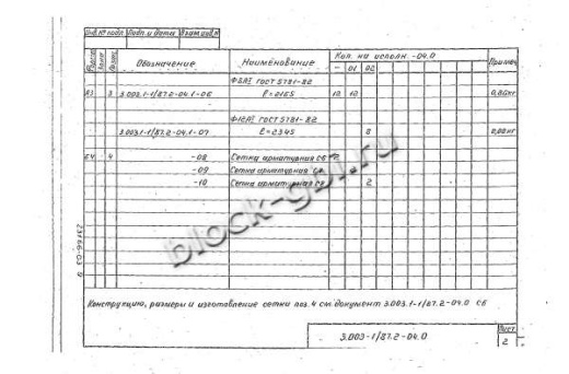 Рабочая камера колодца РКЛК15 Рабочая камера колодца РКЛК15