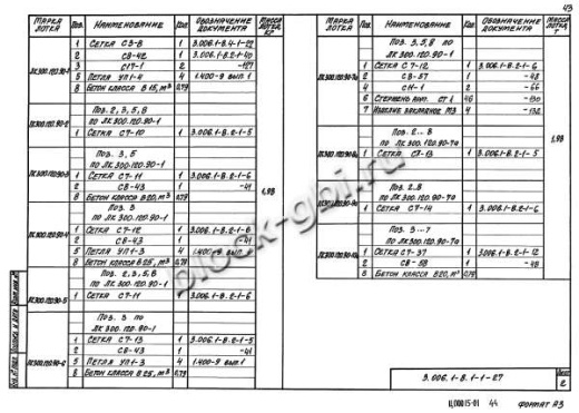 Лоток ЛК 300.120.90-4