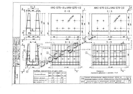 Лоток междушпальный ЛЖН-0.75-1.0
