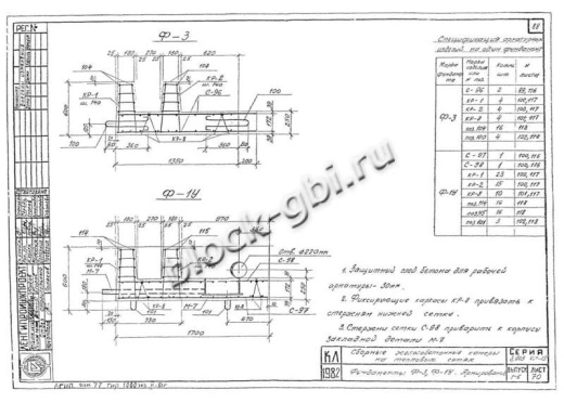 Фундамент Ф-1У