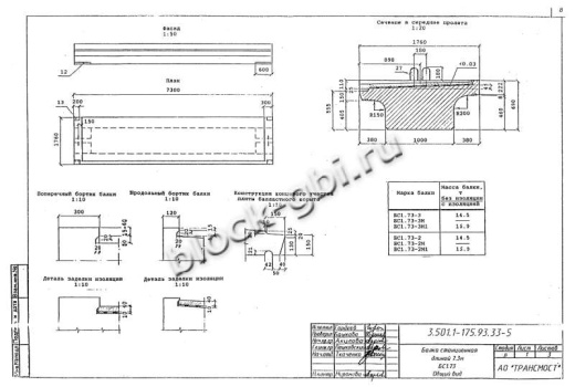 Балка мостовая БС 1.73-2