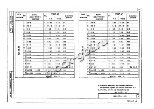 Диафрагма жесткости 1ДП 56.33