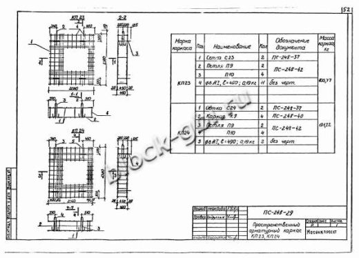 Щитовая опора НО-1000-50 Щитовая опора НО-1000-50