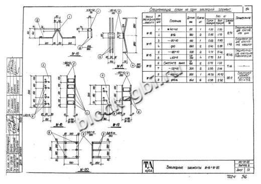 Стойка тоннелей СТ 1