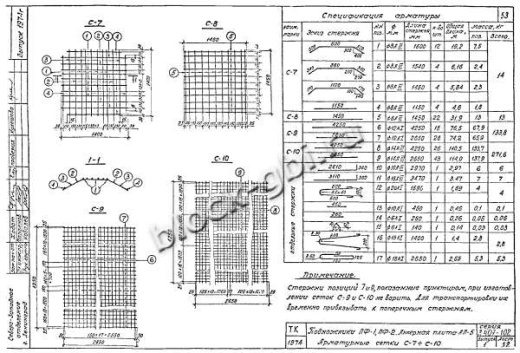 Анкерная плита АП-5 Анкерная плита АП-5