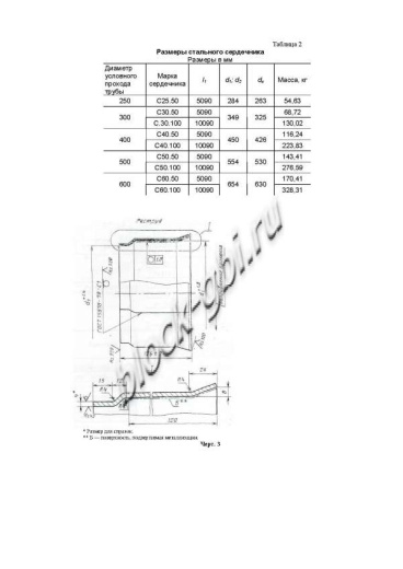 Труба ТНС 60.100 15Врп-1