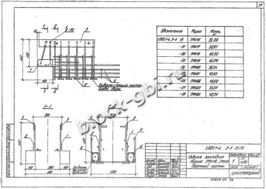 Ригель 1РДР 6.86-С