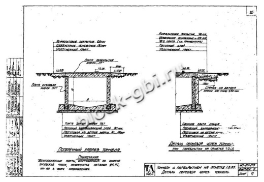 Стеновая плита тоннелей ПСТ 4-1