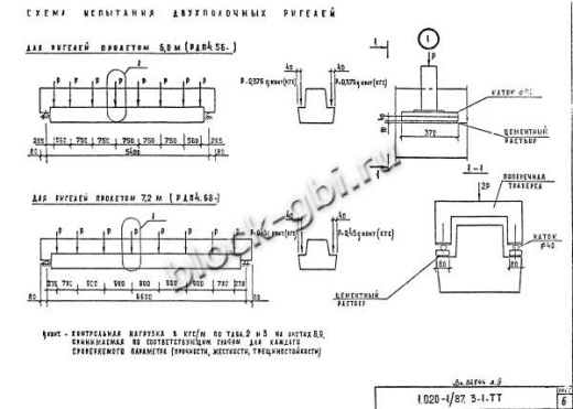 Ригель РДП 4.56-50