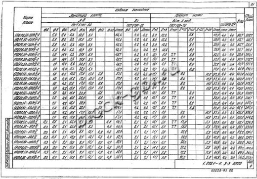 Ригель 1РДР 6.56-С