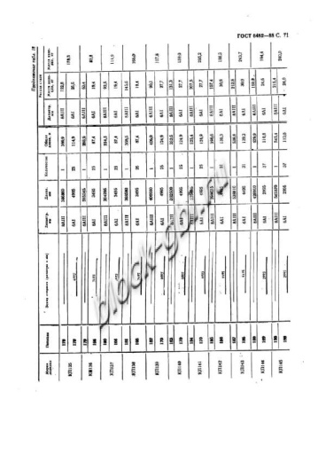 Труба ТСП 160.50-1